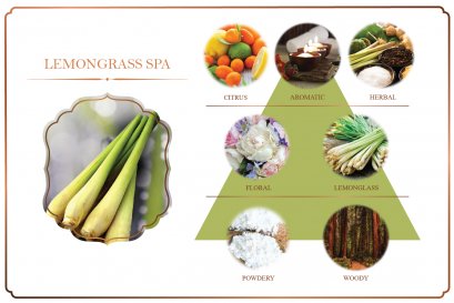 LEMONGRASS SPA  กลิ่นหอมสร้างความผ่อนคลายเพียงแรกสัมผัส 