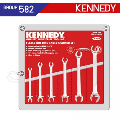 ชุดประแจแหวนผ่า (MM - AF) KEN-582-3650K , KEN-582-3659K