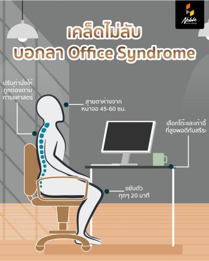 เคล็ดไม่ลับ บอกลาอาการออฟฟิศซินโดรมเพียง4วิธี