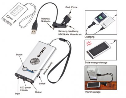 ที่ชาร์จ ตัวแปลงไฟ สายชาร์จ
