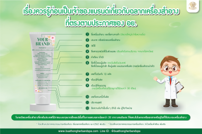 How to do private label/ White label under food and drugs administration policy ?