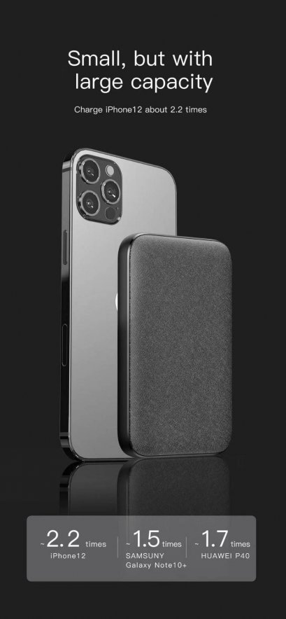 E49 Fast charge 10000mAh