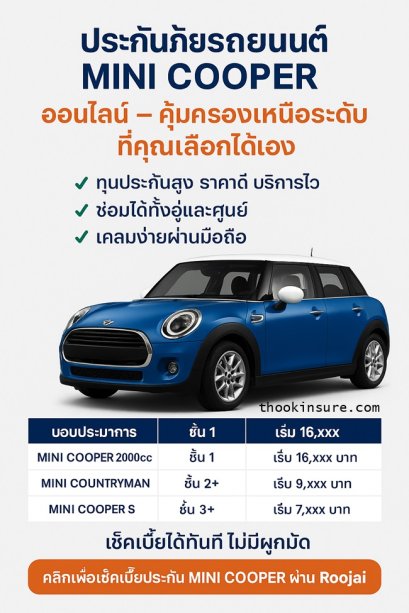 เช็คเบี้ยประกันรถ MINI ไม่ต้องกรอกข้อมูล 