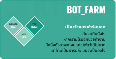 BOT_FARM