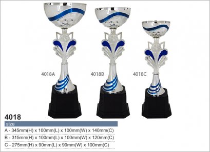 ถ้วยรางพลาสติ รหัส 4018