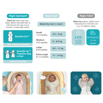 การเลือกผ้าห่อตัวเด็ก Love To Dream