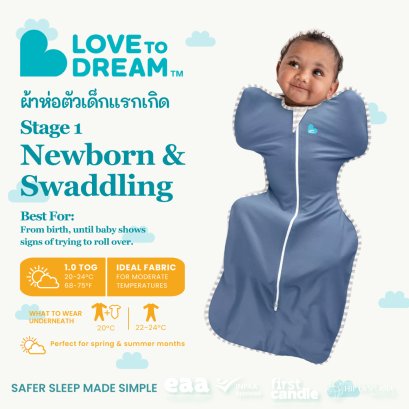 ผ้าห่อตัวเด็กแรกเกิด Swaddle Up™ Original Cotton 1.0 TOG - Denim แบรนด์ Love To Dream