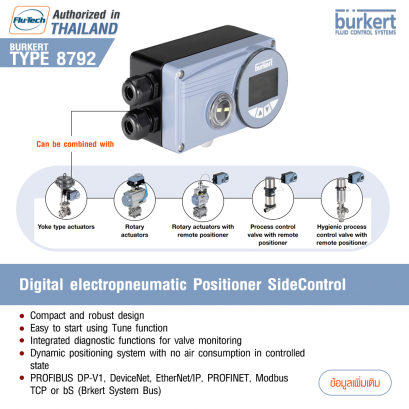 BURKERT TYPE 8792 | Digital electropneumatic Positioner SideControl