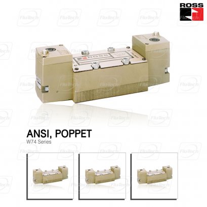 ANSI, Poppet W74 Series