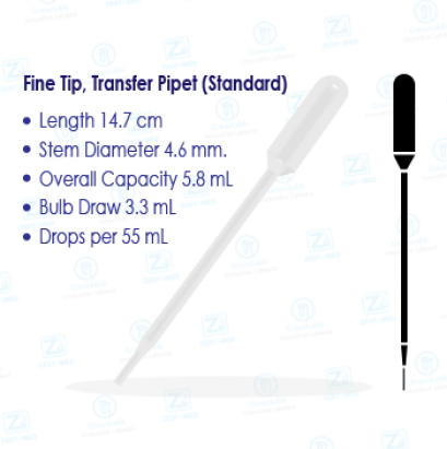 Fine Tip, Transfer Pipet (Standard)