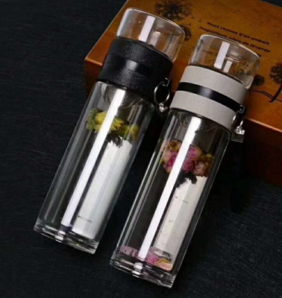 กระบอกน้ำ