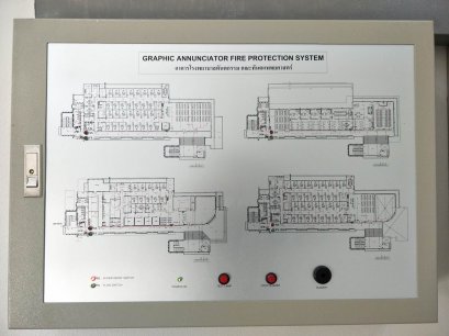 ชนิดแผ่นอลูมิเนียม