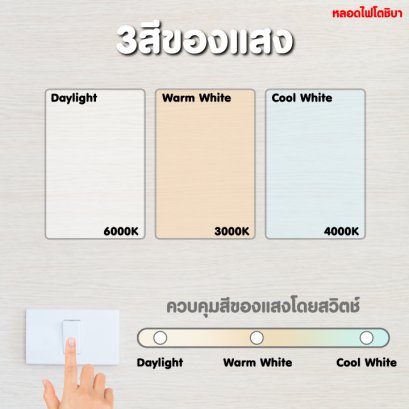 ควบคุมสีของแสงได้ง่ายๆ แค่กดสวิตช์ 