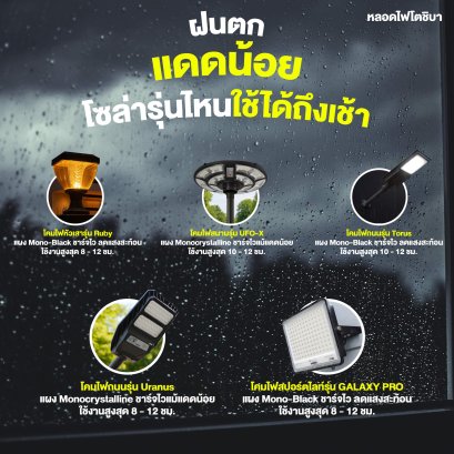 ฝนตก แดดน้อย!  โซล่าเซลล์รุ่นไหน ใช้ได้ยาวนาน สว่างทั้งคืน