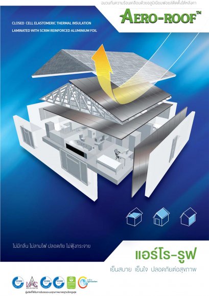 ฉนวนกันความร้อนเคลือบด้วยอลูมิเนียมฟอยล์ติดตั้งใต้หลังคา AERO ROOF™