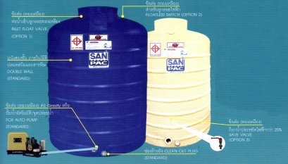 ถังเก็บน้ำ PE แบบตั้งพื้น SAN-PAC รุ่น OGT Series