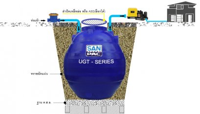 ถังเก็บน้ำ PE แบบใต้ดิน SAN-PAC รุ่น UGT Series