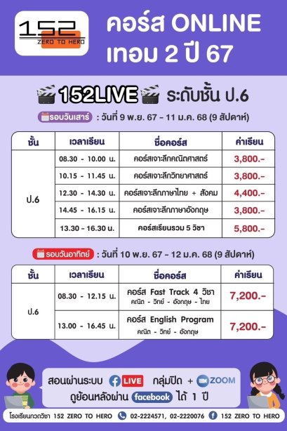 คอร์ส online เทอม 2 ปี 67 ป.6 เข้า ม.1