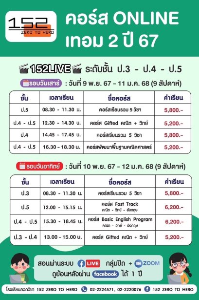 คอร์ส online เทอม 2 ปี 67 ป.3 - ป.4 - ป.5