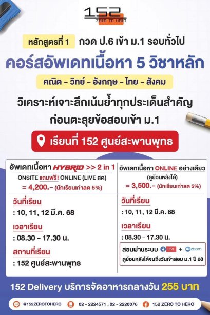 คอร์สอัพเดทเนื้อหา 5 วิชาหลัก HYBRID : คณิต วิทย์ อังกฤษ ไทย สังคม ป.6 สอบเข้า ม.1