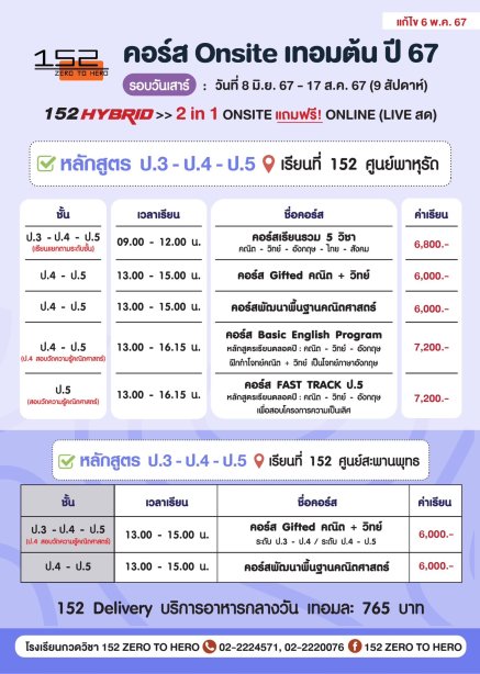 คอร์สเทอมต้น ปี 67 ป.3 - ป.4 - ป.5