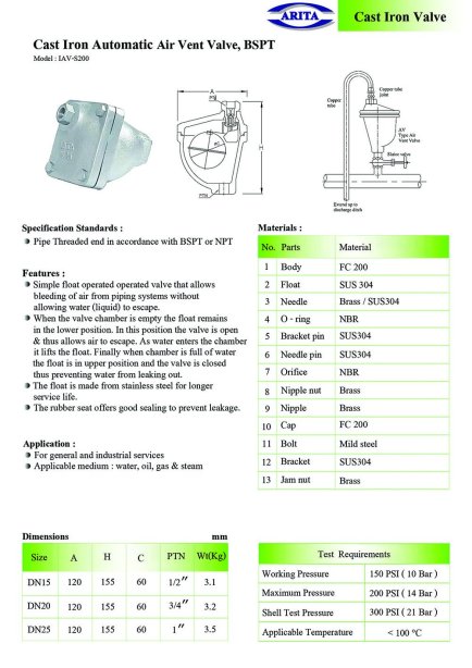 Arita Cast Iron Automatic Air Vent Valve, BSPT