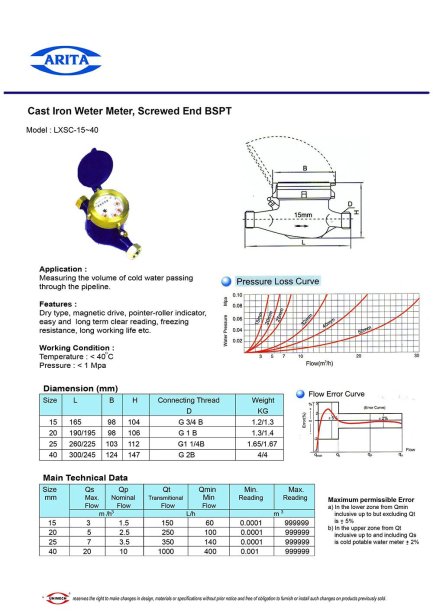 Arita Cast Iron Weter Meter, Screwed End BSPT