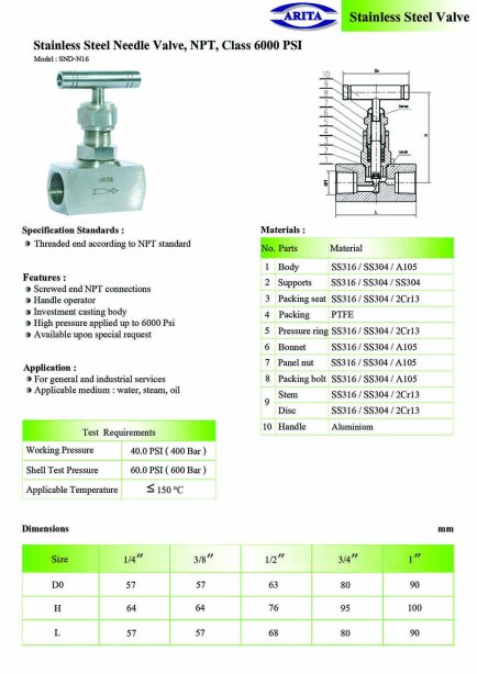 Arita Stainless Steel Needle Valve, NPT, Class 600 PSI