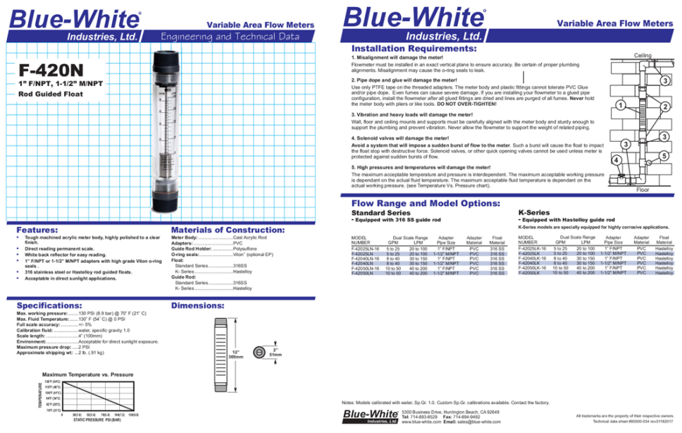 FLOWMETER F-420 SERIES [BLUEWHITE]