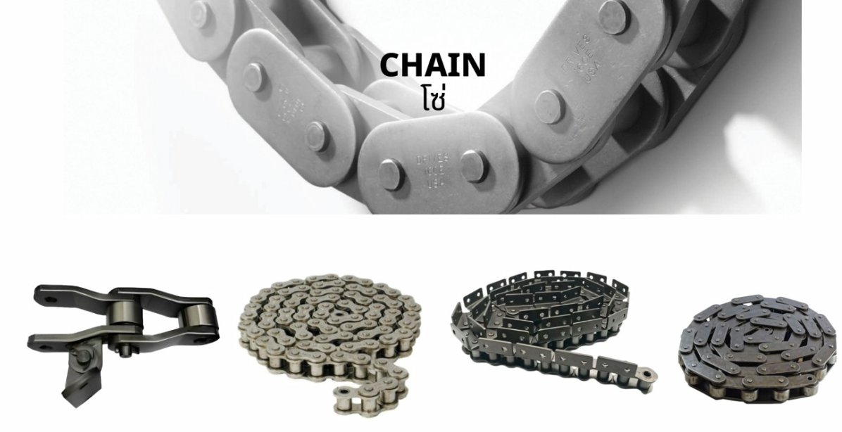 CHAIN โซ่