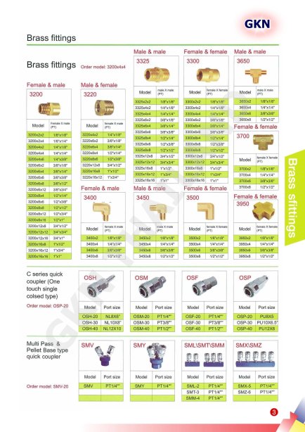 BRASS FITTING #3 (ข้อต่อทองเหลือง)