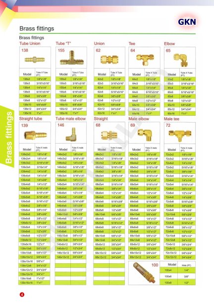 BRASS FITTING #4 (ข้อต่อทองเหลือง)