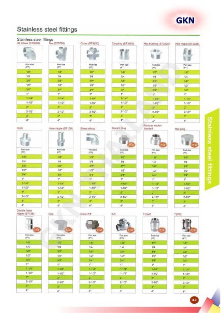 STAINLESS STEEL FITTING (ฟิตติ้งสแตนเลส)