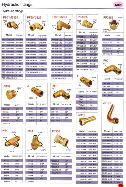 BRASS FITTING #45 (ข้อต่อทองเหลือง)