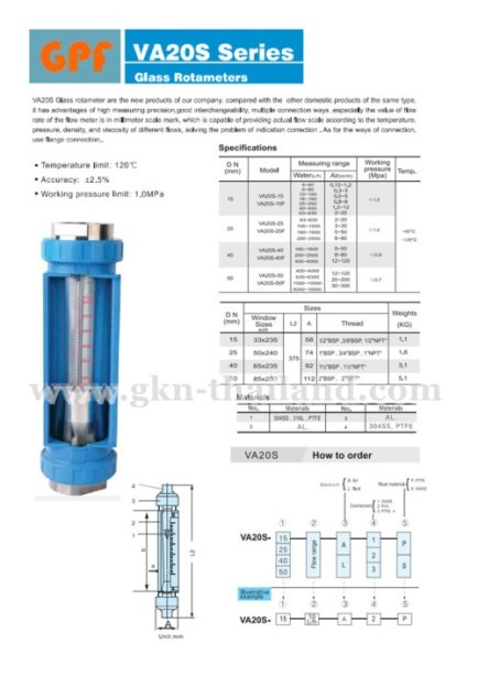 FLOWMETER VA20S SERIES GLASS ROTAMETER [GPF]
