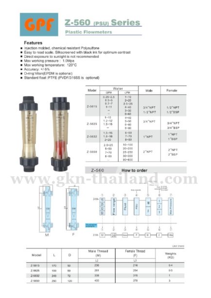 FLOWMETER Z-560 SERIES [GPF]