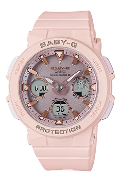 BGA-2500-4A
