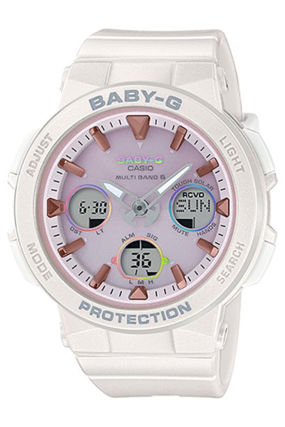 BGA-2500-7A2