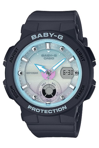 BGA-250-1A2
