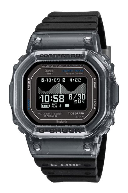 GBX-H5600-1