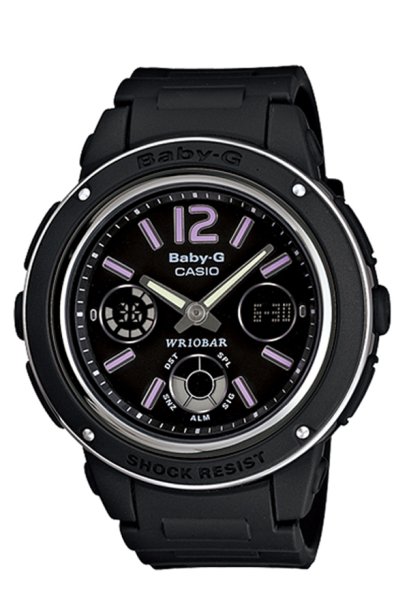 BGA-150-1B