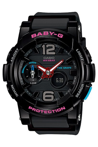 BGA-180-1B