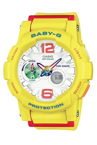 BGA-180-9B