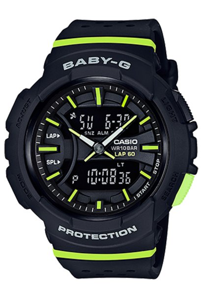 BGA-240-1A2