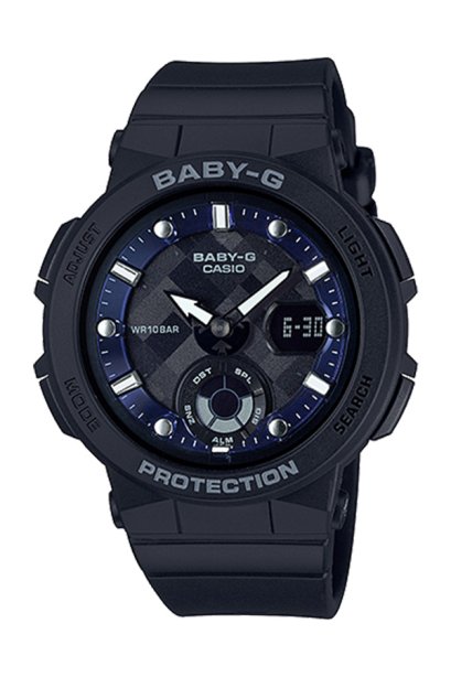 BGA-250-1A