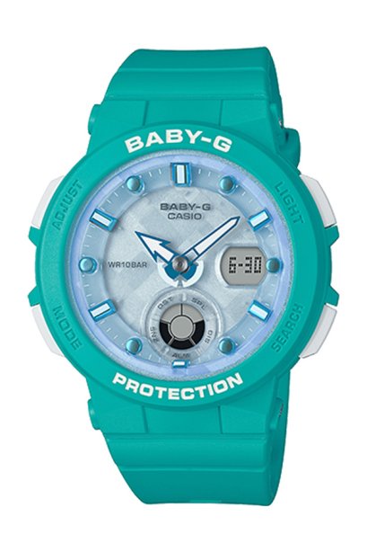 BGA-250-2A
