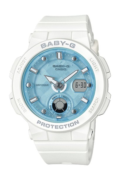 BGA-250-7A1
