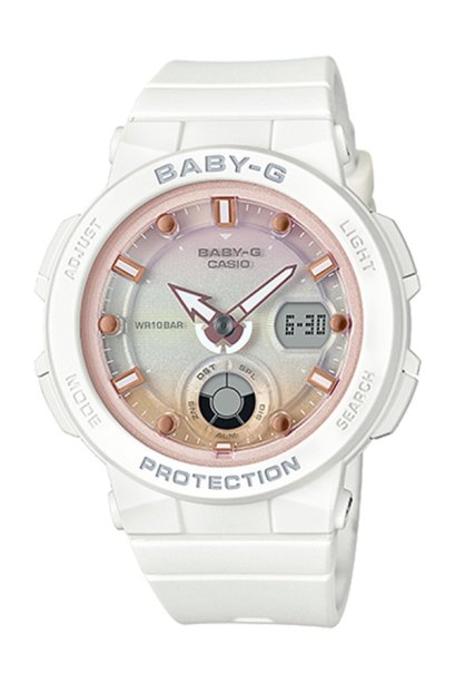 BGA-250-7A2