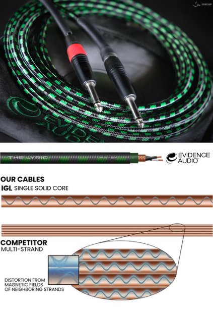 Evidence Audio The Lyric HG Straight to Straight 20ft
