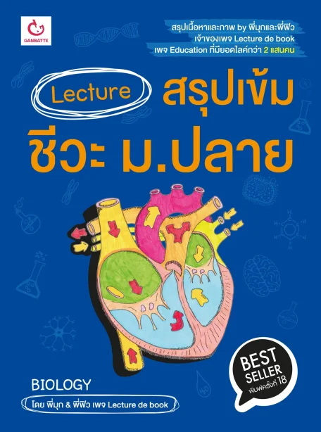 Lecture สรุปเข้มชีวะ ม.ปลาย